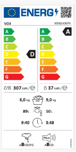 Energetski razred